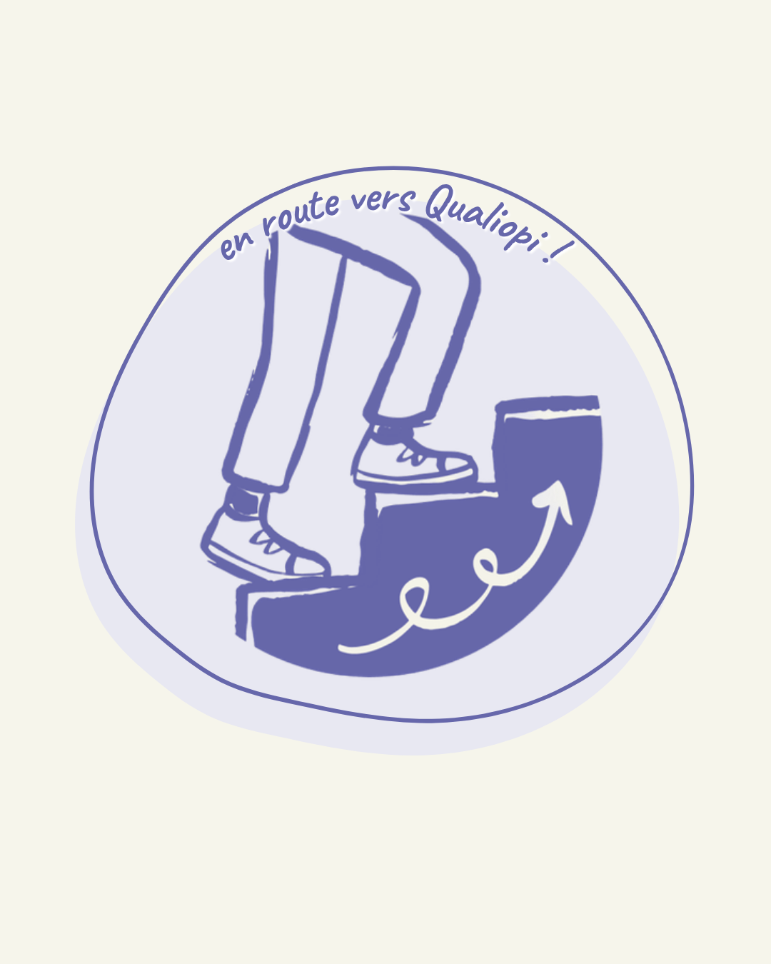 Illustration QualiCie : en route vers Qualiopi